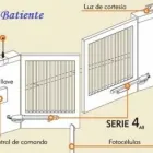 La imagen 1 de la Empresa AUTOMATIZACIÓN DE PORTONES Y ACCESOS Service en Bariloche AR-R	