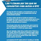 La imagen 6 de la Empresa BULLGAS GNC Tienda de repuestos para automóviles en Temperley AR-B