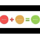 La imagen 2 de la Empresa COACH DE BIENESTAR JULIETA Suplementos Nutricionales en Llavallol AR-B