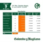 La imagen 2 de la Empresa COLOMBO Y MAGLIANO SA Servicios agrícolas en Capital Federal AR-B