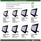 La imagen 9 de la Empresa ELECTROCONSTRUCCION - MATERIALES ELECTO Ventas de Materiales Electricos en Santa Fe Argentina