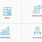 La imagen 3 de la Empresa INFOMANAGER vender en mercadolibre en Yerba Buena AR-T