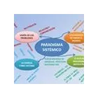 La imagen 1 de la Empresa LIC LINA CAPPUCCIO Violencia de Género en Villa Luzuriaga AR-B