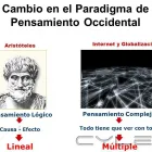 La imagen 2 de la Empresa LIC LINA CAPPUCCIO Violencia de Género en Villa Luzuriaga AR-B