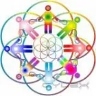 La imagen 3 de la Empresa LIC LINA CAPPUCCIO Violencia de Género en Villa Luzuriaga AR-B