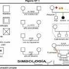 La imagen 5 de la Empresa LIC LINA CAPPUCCIO Violencia de Género en Villa Luzuriaga AR-B