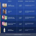 La imagen 8 de la Empresa NUTRIPISCIS Tienda de productos cosméticos en Escobar AR-B