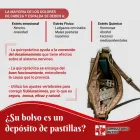 La imagen 3 de la Empresa QUIROPRAXIA DUTTO Quiropraxia en Santa Fe AR-S