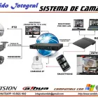 La imagen 6 de la Empresa SENTIDO INTEGRAL Windows en Ciudad Autónoma de Buenos Aires AR-B