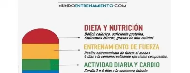 La imagen 5 de la Empresa LA PROFE DEBORA FITNESS Entretenimientos para Adultos en Capital Federal AR-B