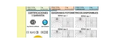 La imagen 5 de la Empresa NEOLUX SRL Taller en Santa Rosa AR-L