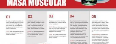 La imagen 3 de la Empresa SALUD, BIENESTAR Y BELLEZA Varices en Tandil AR-B