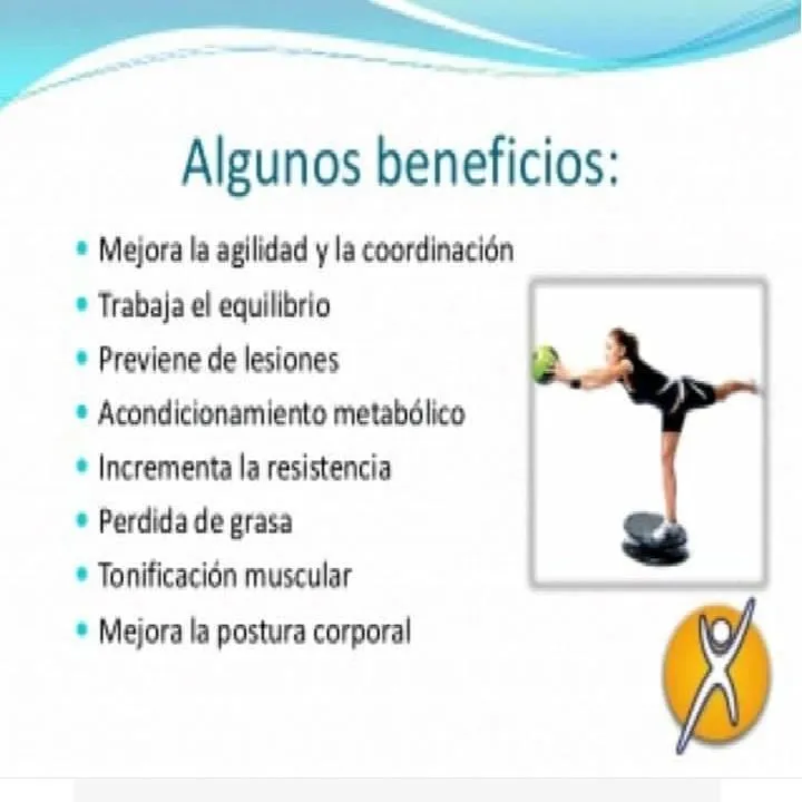 La imagen 3 de la Empresa LA PROFE DEBORA FITNESS