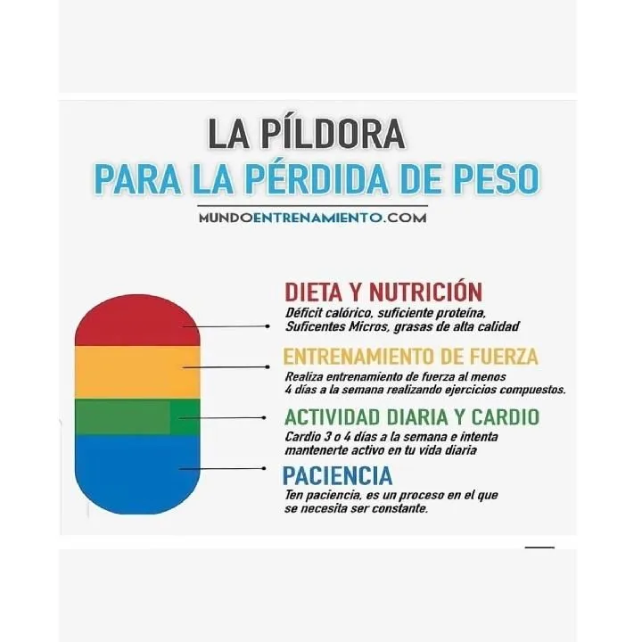 La imagen 5 de la Empresa LA PROFE DEBORA FITNESS