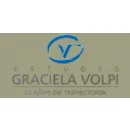 ESTUDIO GRACIELA VOLPI Marcaspatenteseinvenciones-registros en Buenos Aires AR-C