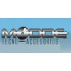 MODDE