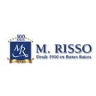 M RISSO